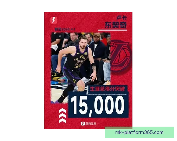 东契奇首节砍17分一度离场后强势回归 实现生涯5000分里程碑